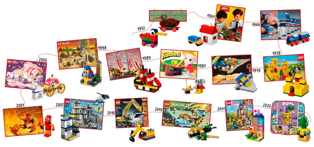 LEGO® Classic 11021 90 anni di gioco - vue 5